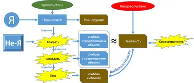 Страх и ненависть в Лас-Вегасе — Википедия