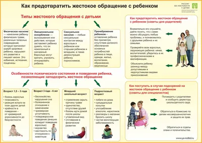 Профилактическая акция «Дом без насилия!»