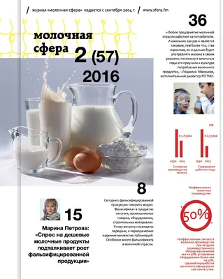 Лексико-грамматическое занятие для детей 4-5 лет с ТНР на тему «Продукты  питания». | Логопед Шамагина Ольга | Дзен