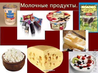 Виды молочных продуктов | «Кремлевский выбор»