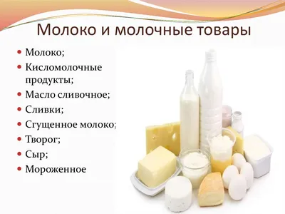 Лэпбук «Молоко и молочные продукты» (15 фото). Воспитателям детских садов,  школьным учителям и педагогам - Маам.ру