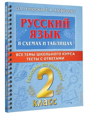 Иллюстрация 14 из 27 для Объясняем трудную тему: Русский язык за 10 дней. 3  класс - Ольга