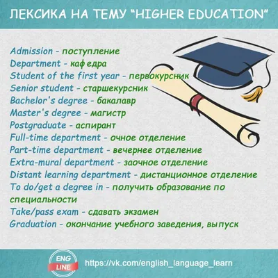 Уроки онлайн 6 класс – расписание тем уроков на каждый день