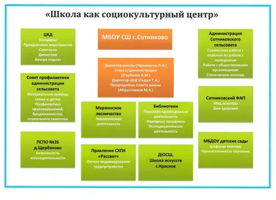 Провдение круглого стола на тему: «Качественное образование» в общежитие со  студентамиFarabi University