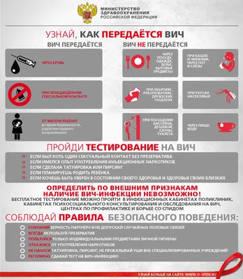 Тема Всемирного дня борьбы со СПИДом в 2021 году: «Покончить с  неравенством. Ликвидировать СПИД». |  | Яльчики - БезФормата