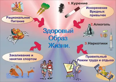 Презентация на тему: "Спорт – это жизнь. Это легкость движенья. Спорт  вызывает у всех уваженье. Спорт продвигает всех вверх и вперед. Бодрость,  здоровье он всем придает. Все,". Скачать бесплатно и без регистрации.