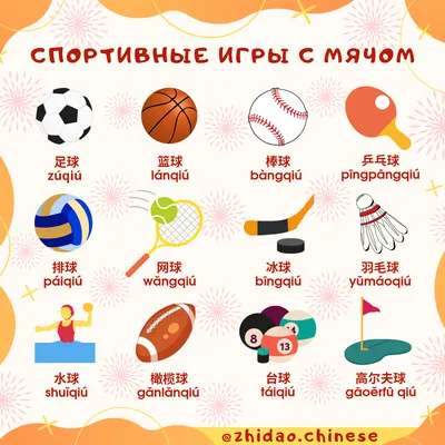 Спортивные игры с мячом (球类运动) 🏀 | Китайский язык  | Дзен