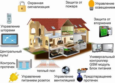 Ростелеком» поддержал детские таланты на конкурсе об умных технологиях