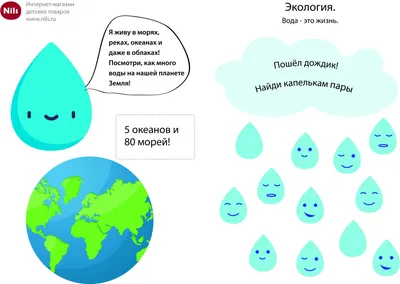 Дети призывают беречь воду | Интернет-версия газеты Маяк - Сысерть