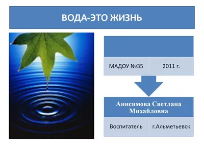 Вода - это жизнь - online presentation