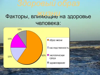 Современные интерпретации феномена здоровья: аналитический обзор – тема  научной статьи по психологическим наукам читайте бесплатно текст  научно-исследовательской работы в электронной библиотеке КиберЛенинка