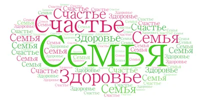 Молитвы, которые читаются на Сретение Господне -  на счастье, удачу,  здоровье и о создании семьи | Особенная Женщина | Дзен