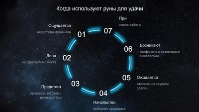 Пожелание удачи в делах женщине (56 фото) » Красивые картинки, поздравления  и пожелания - 