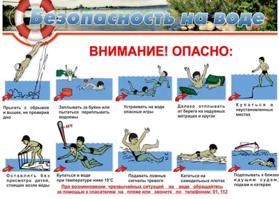 Безопасность на воде — МДОУ детский сад №6 "Солнышко" городского округа  город Буй