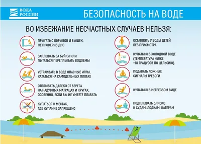 Безопасность на воде