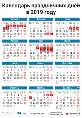 Майские праздники 2022: как отдыхаем в официальные выходные дни в мае