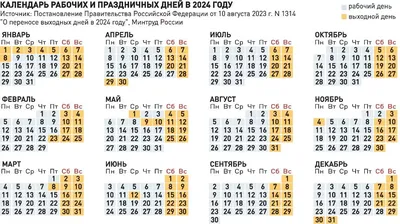 В России утверждён календарь выходных и праздничных дней в 2023 году ::  