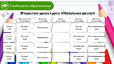 Открытые уроки начальной школы - "Свободное образование"