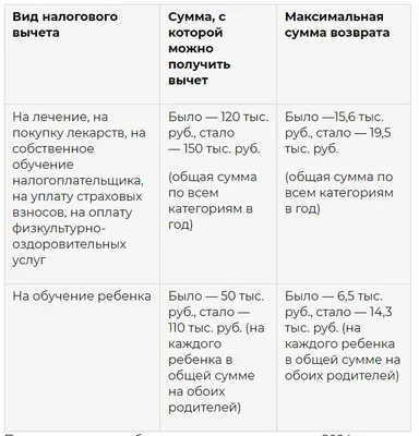 Работа за компьютером: здОрово и здорОво!