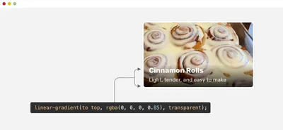 Градиент как фон для текста поверх изображений в CSS