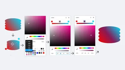 Градиенты и работа с ними / Skillbox Media