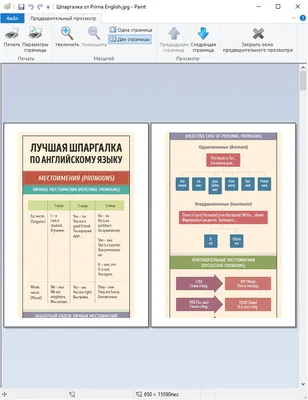 Про печать в Revit. Пакетная печать? Наборы для печати?