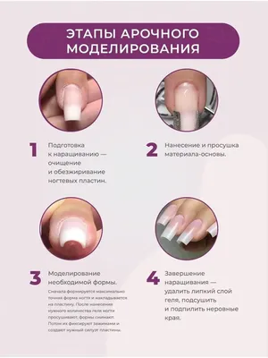 GF Nail Зажимы на верхние формы для наращивания ногтей. Прищепки