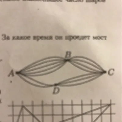 Справа нарисованы города и дороги. Сколькими способами можно проехать из A  в C через B или D - Школьные Знания.com