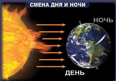 Русский школьный фольклор. От «вызываний Пиковой дамы» до семейных  рассказов [Георгий Семенович Виноградов] (fb2) читать онлайн | КулЛиб  электронная библиотека