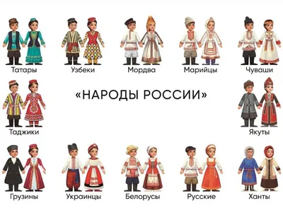 Презентация "Какие народы живут в России?" для детей 6-7 лет