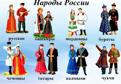 Картинки народы россии для детей - 30 фото