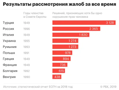 : Преступления на почве ненависти к сообществу ЛГБТИ: и нарушение  прав человека в Мексике (Russian Edition): 9786200990402: Ландграве Тéллез,  Родриго Самаварти: Books