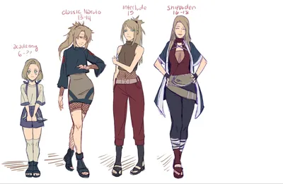 темари наруто - Поиск в Google | Naruto oc characters, Naruto characters,  Character design