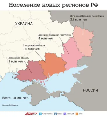 Население новых регионов РФ. Инфографика | В России | Политика | Аргументы  и Факты