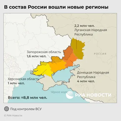 Росстат: Население России каждый год будет сокращаться на 400 тыс. человек  » «СОВА-НЬЮС»: Новости России и регионов