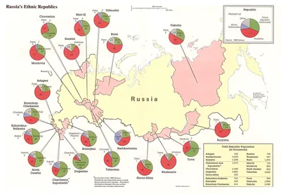 Убыль населения России в 2022-2023 году: статистика по данным Росстат