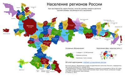 Население России: структура, религиозный и национальный состав – Мигранту  Рус