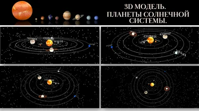 Сколько планет в солнечной системе - последние данные