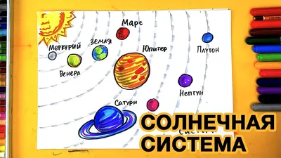 Все планеты нашей солнечной системы…» — создано в Шедевруме