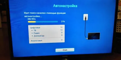 Настройка телевизора Samsung