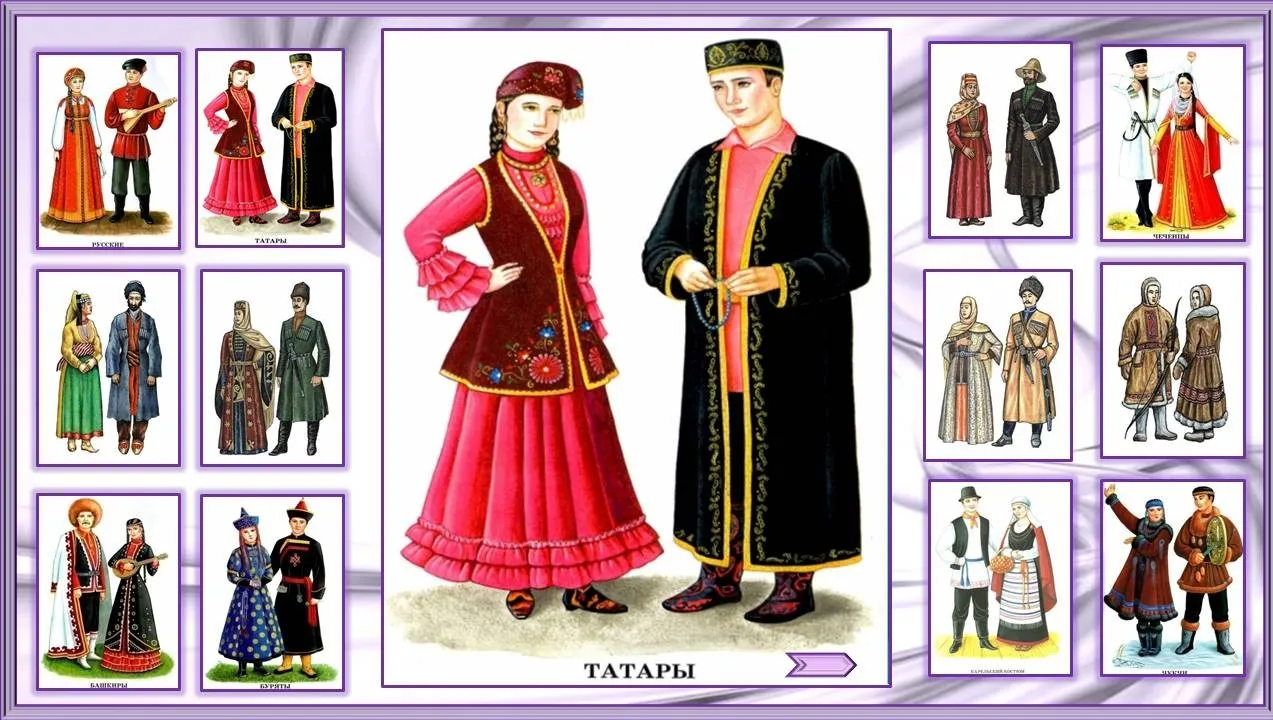 Традиционный костюм народов россии 3 класс