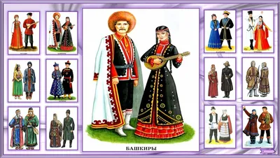 Национальные костюмы народов россии с названиями картинки