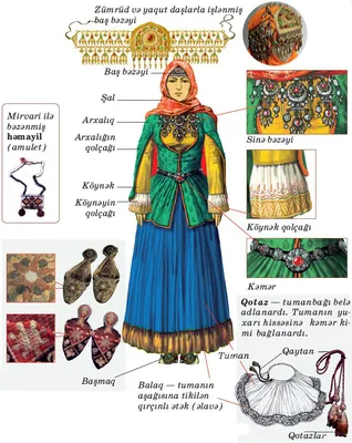 Карнавальный костюм "Азербайджанская девочка" детский в Санкт-Петербурге,  цена 2 800 руб.: купить на 