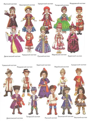 Картинки национальные костюмы народов россии окружающий мир (69 фото) »  Картинки и статусы про окружающий мир вокруг