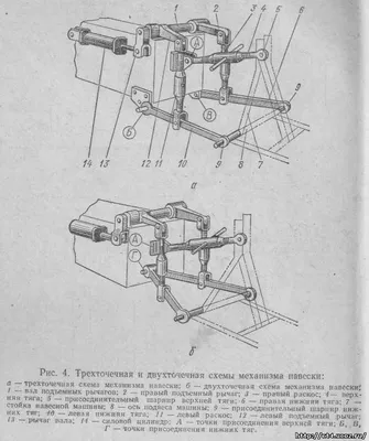 Навеска. Часть 4. — Мини трактор 4x4 переломка (PONY), 0,5 л, 2014 года | своими  руками | DRIVE2