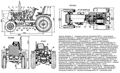 Самодельный трактор своими руками: как сделать самому, чертежи и схемы  (видео)