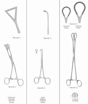 Как выбрать хирургические инструменты? - Бізнес новини Луганська
