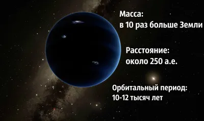 Откуда взялись названия планет нашей солнечной системы? - 