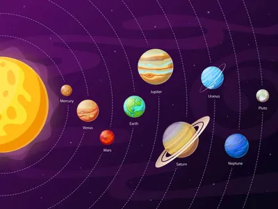 Планета Меркурий | Самая Маленькая Планета Солнечной Системы | Планеты  Солнечной Системы | Ретроградный Меркурий | Star Walk
