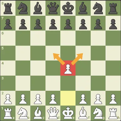 Шахматы. Доска и фигуры. | Страница 10 | Гостевая KasparovChess